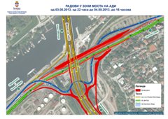 ИЗМЕНЕ У РЕЖИМУ САОБРАЋАЈА У РАДНИЧКОЈ УЛИЦИ ЗБОГ НОВЕ ФАЗЕ РАДОВА