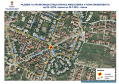 Радови у Бранка Миљковића