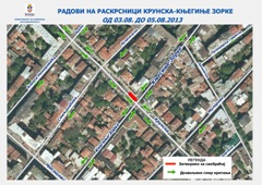 РАДОВИ У ЗОНИ РАСКРСНИЦЕ КРУНСКА-КЊЕГИЊЕ ЗОРКЕ