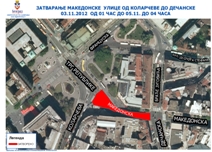 Измена режима саобраћаја у Македонској улици 05. новембра 2012. године