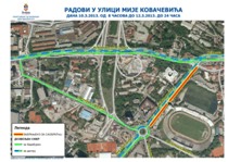 РАДОВИ У УЛИЦИ МИЈЕ КОВАЧЕВИЋА  (НА ДЕЛУ ОД КРУЖНОГ ТОКА „БОГОСЛОВИЈА“ ДО ВИШЊИЧКЕ УЛИЦЕ)