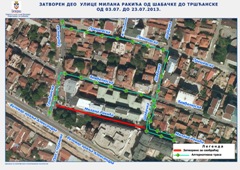 ЗА САОБРАЋАЈ ЗАТВОРЕН ДЕО УЛИЦЕ МИЛАНА РАКИЋА ОД ШАБАЧКЕ ДО ТРШЋАНСКЕ