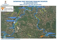 ЗБОГ ПОСТАВЉАЊА ПЕШАЧКЕ ПАСАРЕЛЕ ЗА САОБРАЋАЈ ЗАТВОРЕН ДЕО КРУЖНОГ ПУТА У НАСЕЉУ РАКОВИЦA