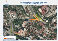 РАДОВИ У ЗОНИ РАСКРСНИЦЕ ПАШТРОВИЋЕВА-ВИСОКА