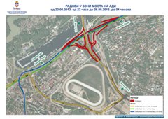 Радови у Радничкој