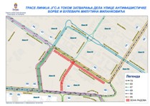 Измена режима саобраћаја за време радова у ул. Антифашистичке борбе и Бул. Милутина Миланковића