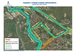 РАДОВИ У УЛИЦИ СЛАВКА МИЉКОВИЋА У НАСЕЉУ РЕСНИК ИЗМЕЂУ ПОДАВАЛСКЕ УЛИЦЕ И УЛИЦЕ 13. 0КТОБРА