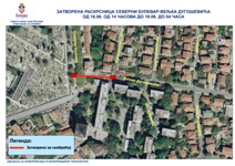 РАСКРСНИЦА СЕВЕРНИ БУЛЕВАР - ВЕЉКА ДУГОШЕВИЋА