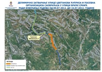 Затварање Улице Цветанова ћуприја
