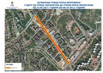 Измена режима саобраћаја због радова у улици Ратка Митровића