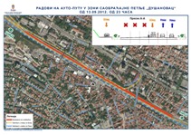 Радови на Аутопуту у зони петље "Душановац"