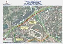 Постављање скеле у Радничкој улици у зони подвожњака