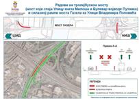 Измена режима саобраћаја - радови на тролејбуском мосту
