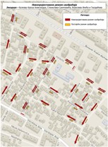 редефинисање - Звездара