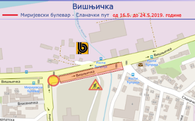                                                      Радови у Вишњичкој
                                                     