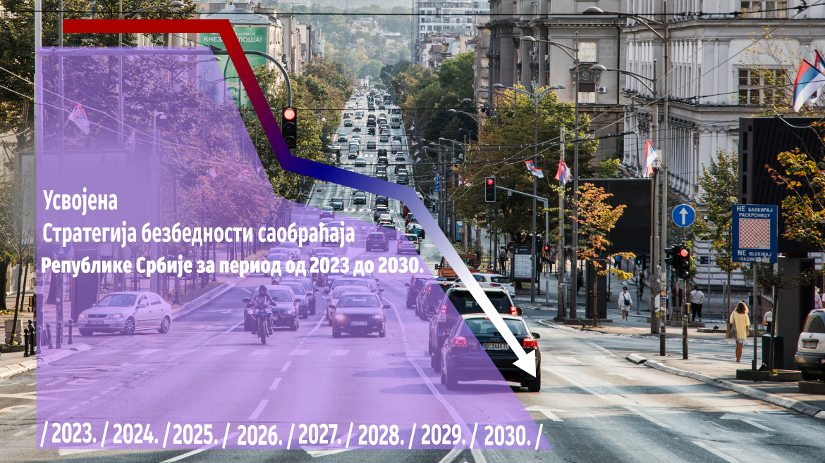                                                     Усвојена  Стратегија безбедности саобраћаја Републике Србије за период од 2023 до 2030. године
                                                