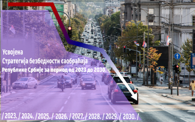                                                      Усвојена  Стратегија безбедности саобраћаја Републике Србије за период од 2023 до 2030. године
                                                     