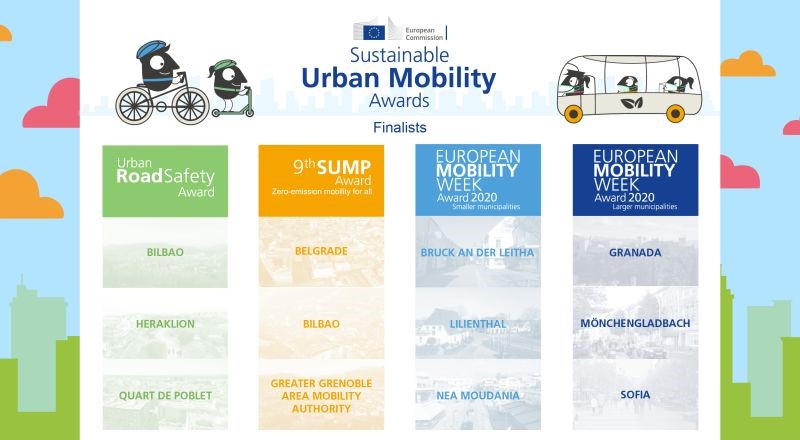                                                      План одрживе урбане мобилности града Београдa  номинован је за финале „SUMP“ награде
                                                     