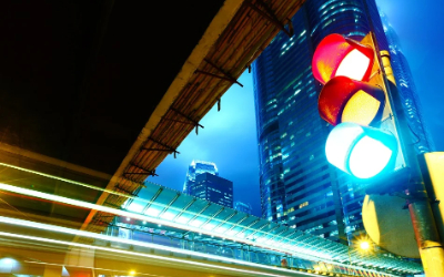                                                      Радови на имплементацији система за адаптибилно управљање
                                                     